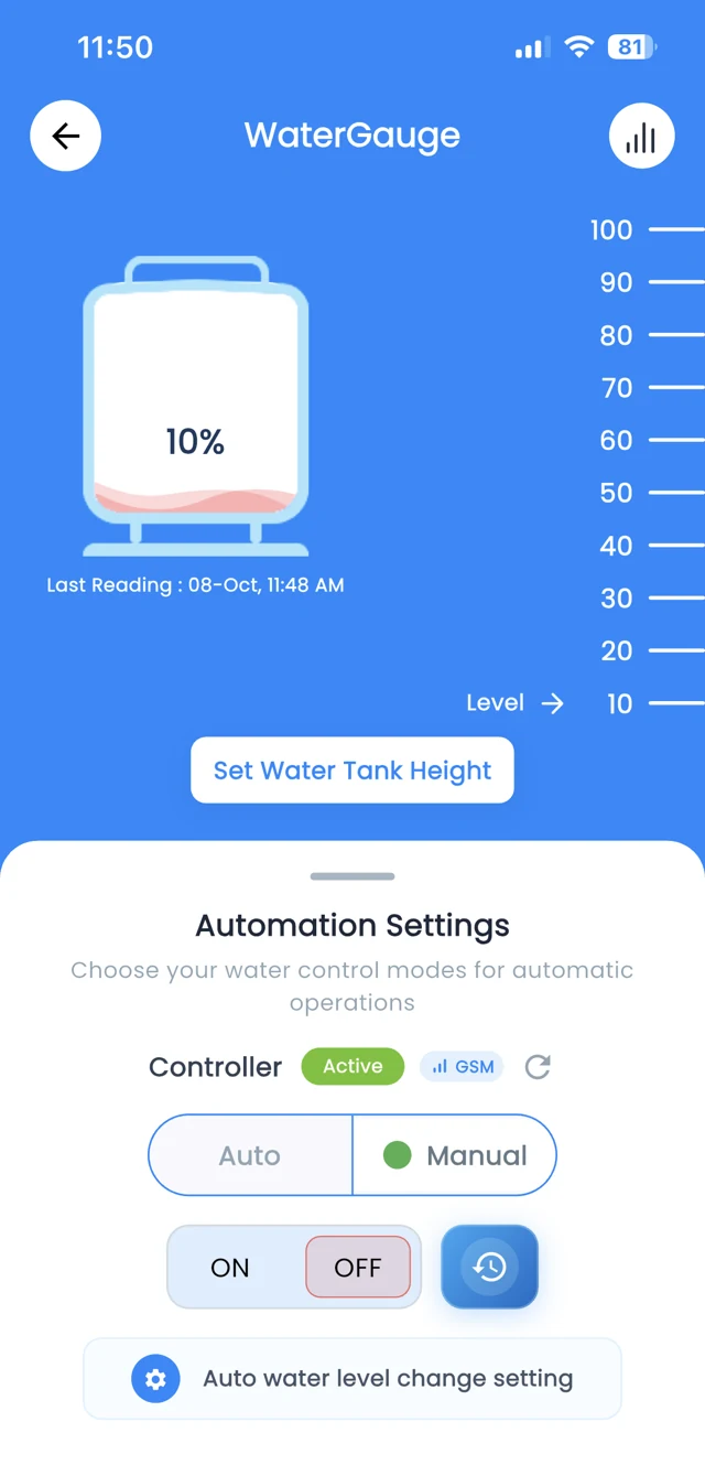 WaterGauge app: Tank details