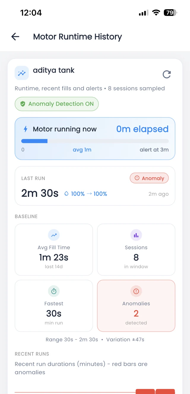 WaterGauge app: Motor runtime history