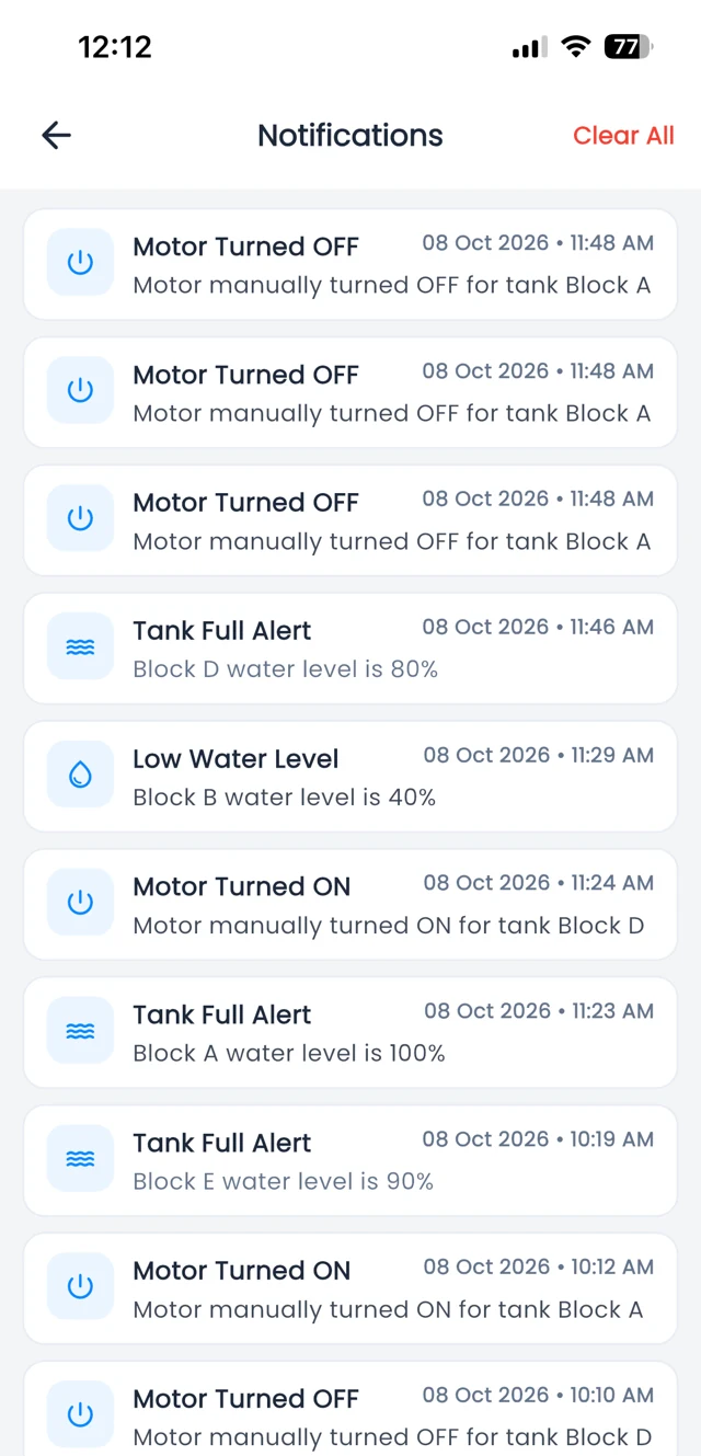 WaterGauge app: Notifications