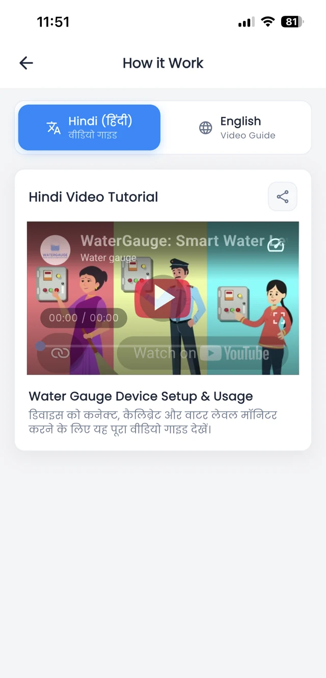 WaterGauge app: App guide video